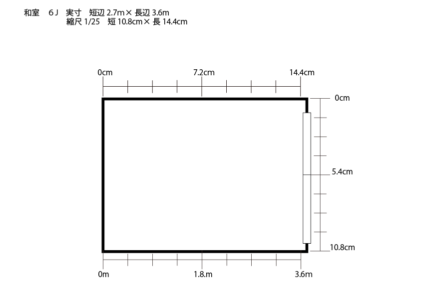 1/25スケールの家具配置検討用間取り図（和室 6畳）。実寸2.7m×3.6m、模型サイズ10.8cm×14.4cm