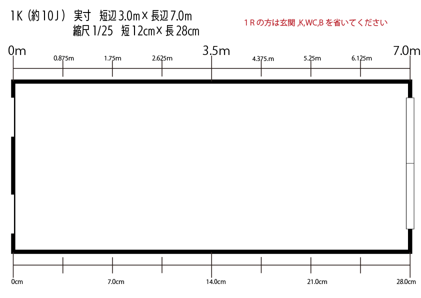 1/25スケールの家具配置検討用間取り図（1K 約10畳）。実寸3.0m×7.0m、模型サイズ12cm×28cm。
