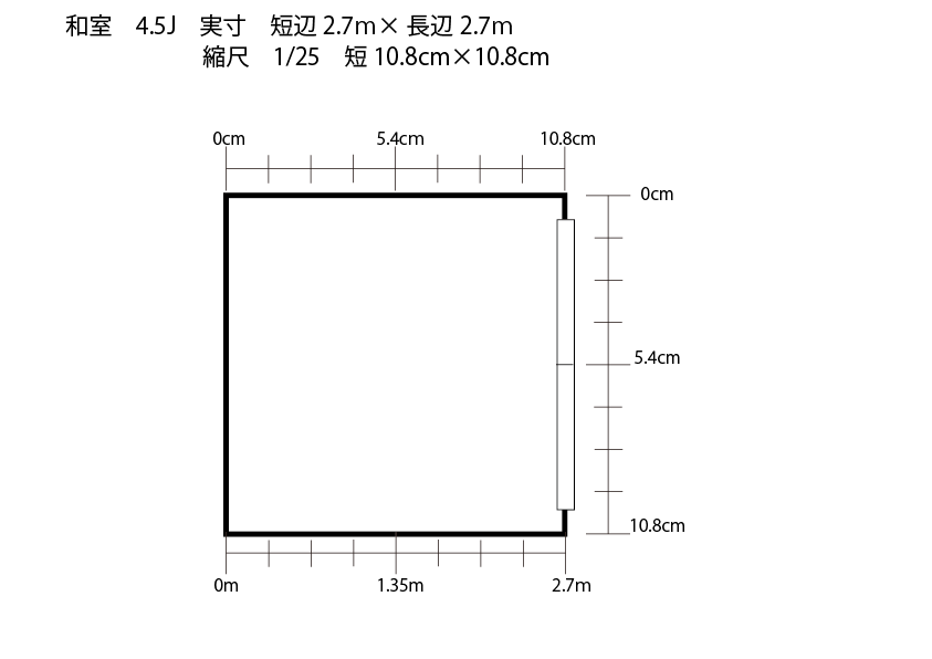 1/25スケールの家具配置検討用間取り図（和室 4.5畳）。実寸2.7m×2.7m、模型サイズ10.8cm×10.8cmの正方形