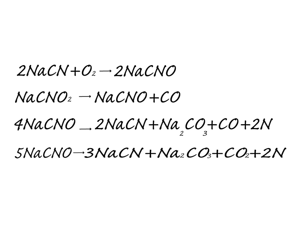 4つの化学反応式（2NaCN+O₂→2NaCNOなど）が、手書き風の黒い文字で縦に並べて書かれた白背景のシンプルな画像。
