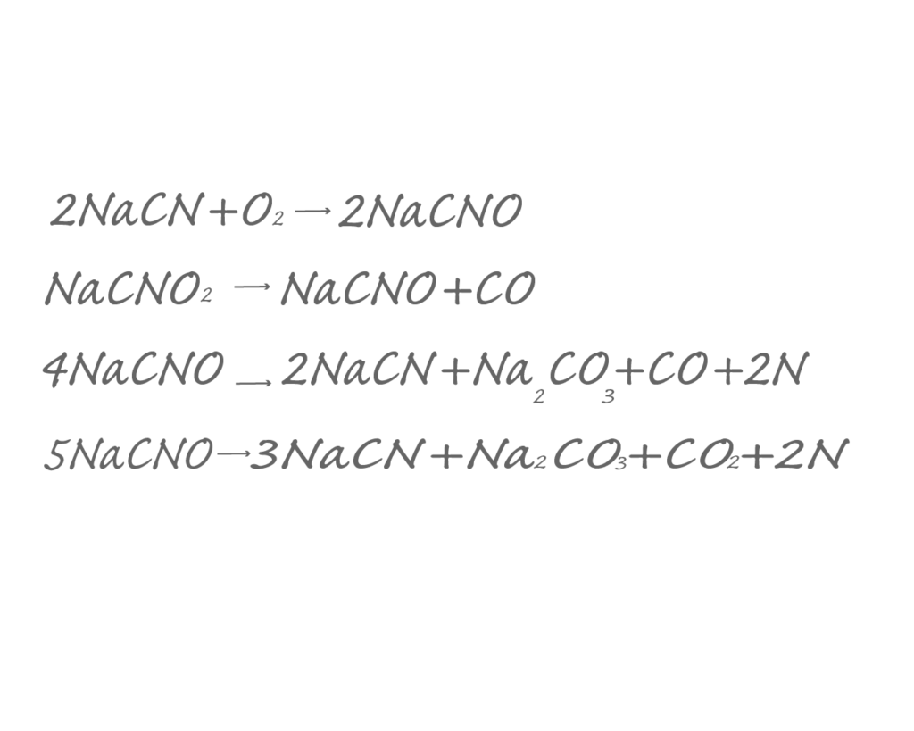 4つの化学反応式（2NaCN+O₂→2NaCNOなど）が、透過60％の薄い黒色で縦に並べて書かれた白背景のシンプルな画像。
