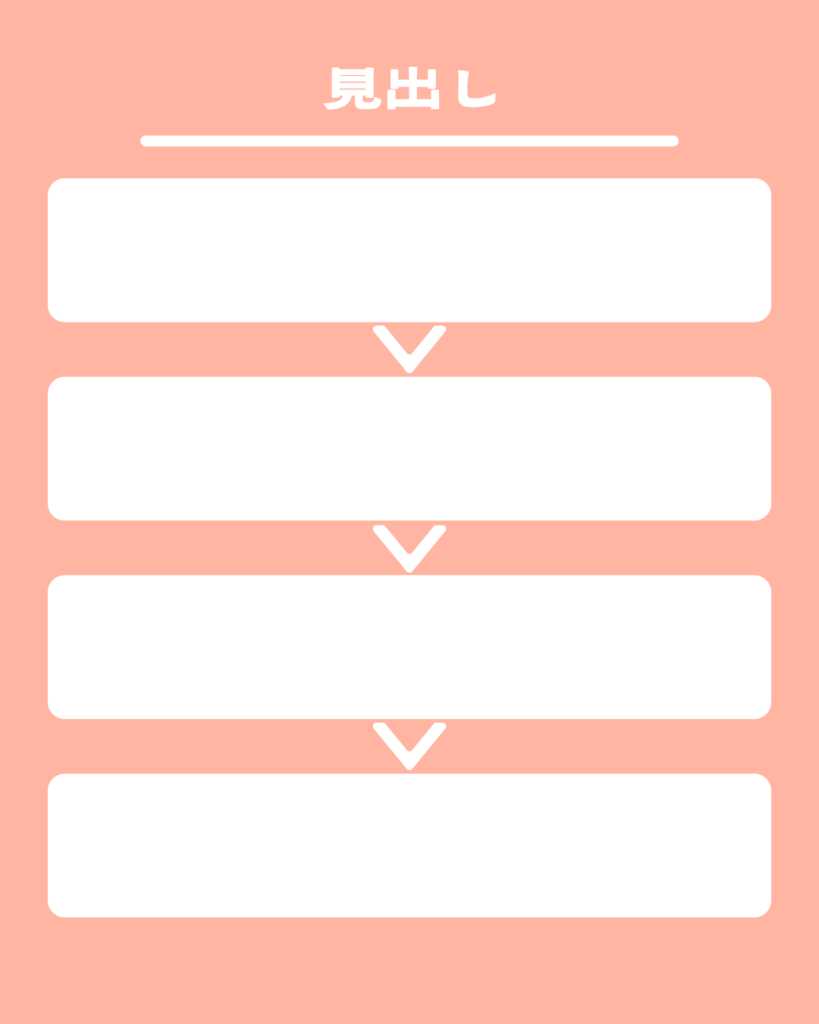 上品なピンクの背景に、上下に並んだ4つの白い角丸長方形とそれらをつなぐ3つの矢印、上部の見出しが特徴的なInstagram投稿用テンプレート。