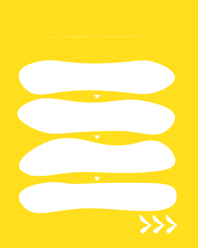 鮮やかな黄色の背景の中央に、4つの白い横長の不定形シェイプが垂直に並んだデザイン。各シェイプの間には小さな白い下向きの三角形が配置され、上から下への流れを示しています。上部には細い白い横線、右下には右を指す3つの白い矢印（>>>）が描かれています。
