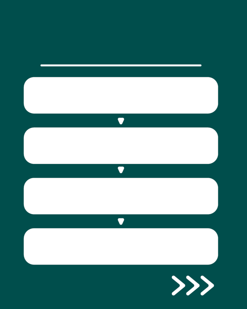 深緑色のインスタ背景素材。上部に細い一本線、中央には縦に4つ並んだ白い角丸の長方形と、それらをつなぐ小さな下向き矢印、右下には3つの矢印アイコンが配置されたデザイン。