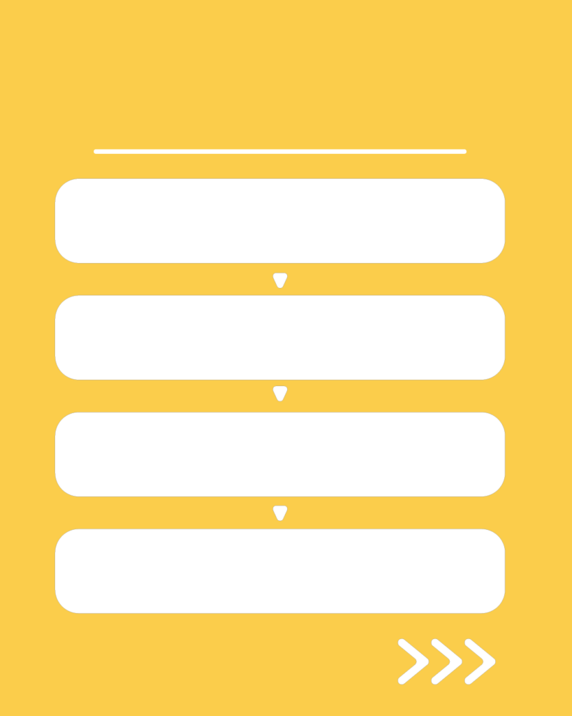ミモザ・イエローのインスタ背景素材。上部に細い一本線、中央には縦に4つ並んだ白い角丸の長方形と、それらをつなぐ小さな下向き矢印、右下には3つの矢印アイコンが配置されたデザイン。
