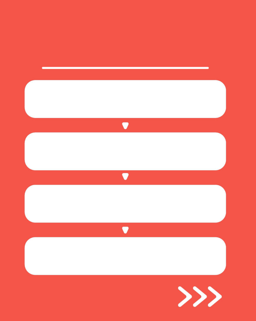 朱色（スカーレット）の背景に、上部に白い水平線。その下に白い角丸の長方形が縦に4つ並び、それぞれの枠の間には下を指す小さな白い三角形（▼）が配置されている。右下には右を指す3つの白い矢印（>>>）があるデザイン。
