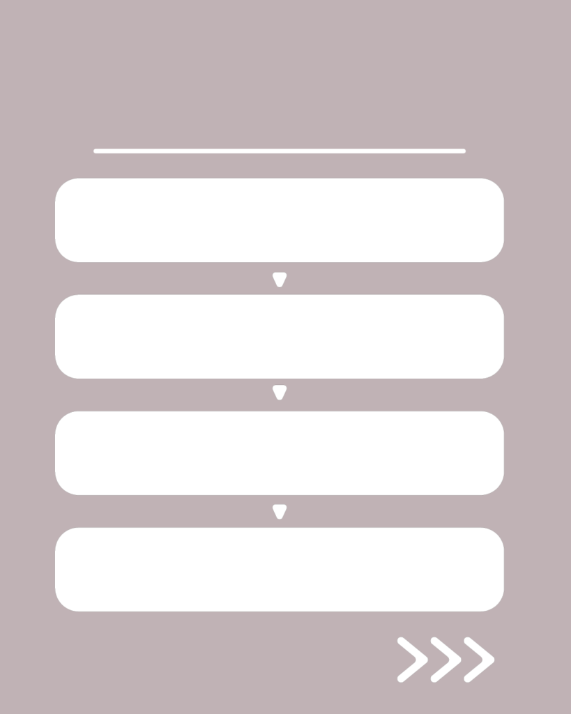 ニュアンスグレージュの背景に、上部に白い水平線。その下に白い角丸の長方形が縦に4つ並び、それぞれの枠の間には下を指す小さな白い三角形(▼)が配置されている。右下には右を指す3つの白い矢印(>>>)があるデザイン。