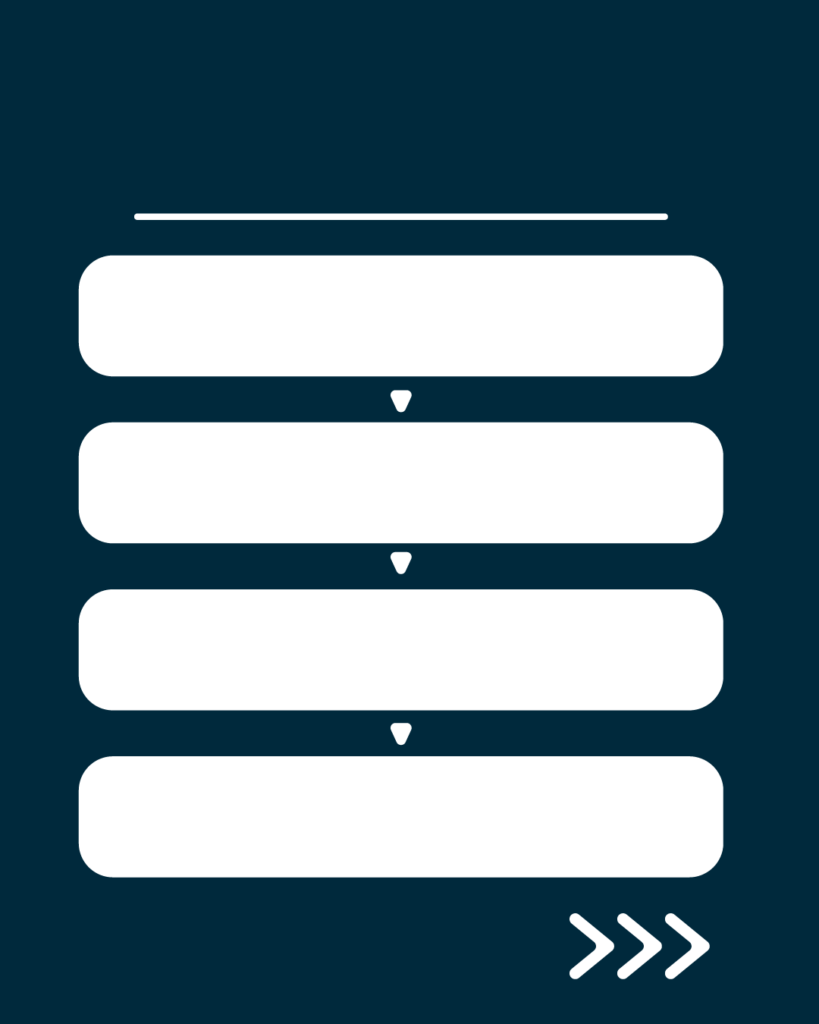 プロフェッショナルネイビーの背景。上部に白い水平線があり、その下に白い角丸の長方形が縦に4つ並び、それぞれの枠の間には下向きの小さな白い三角形(▼)が配置されている。右下には右を指す3つの白い矢印(>>>)がある、ステップ解説用のデザイン。