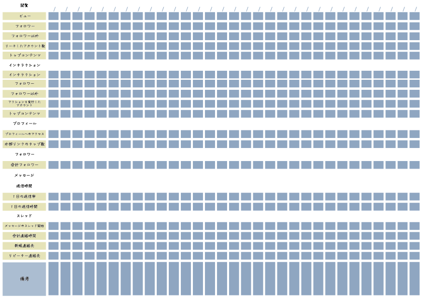 ブルーグレーと白のクールで落ち着いた配色。インスタグラムのインサイト数値を詳細に管理できる分析シート。閲覧数（ビュー）、フォロワー外リーチ、インタラクション、プロフィールアクセス、メッセージ返信時間、スレッド開始数に加え、最下部に備考欄がある表形式のPDFテンプレート画像。
