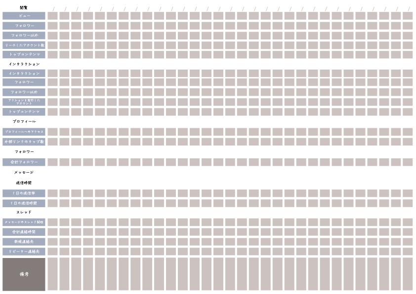 グレーとブルーのクールな配色で、インスタグラムのインサイト分析ができる管理シート。ビュー、フォロワー以外のリーチ、インタラクション、プロフィールアクセス、メッセージ返信時間、スレッド数に加え、最下部に広めの備考・メモ欄がある表形式のPDFテンプレート画像。
