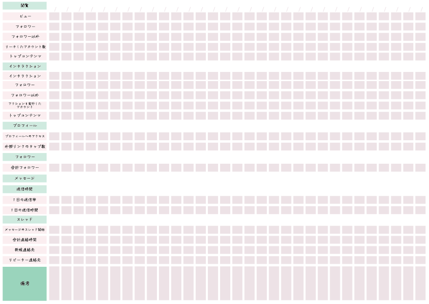 ミントグリーンとベージュの落ち着いた配色のインスタ運用分析シート。閲覧数、プロフィールアクセス、メッセージ返信時間、スレッド開始数など、細かい運用指標を毎日記録できる表形式のPDFテンプレート画像。
