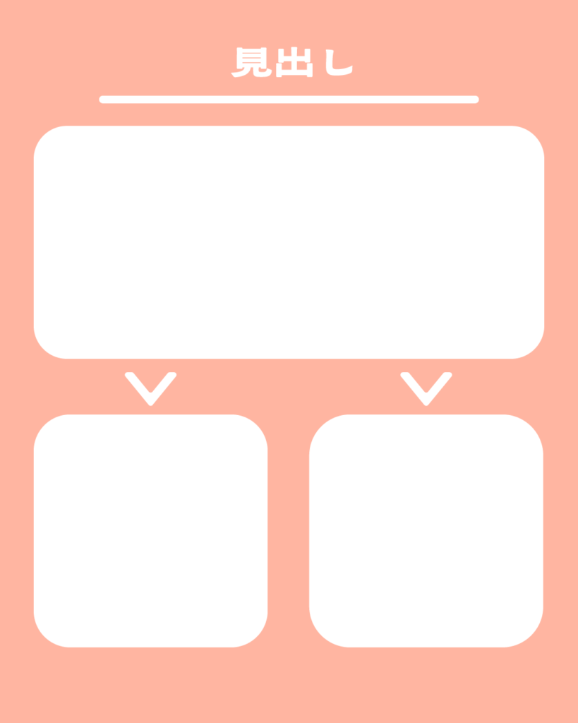 上品なピンクの背景に、上下に並んだ3つの白い角丸長方形とそれらをつなぐ矢印、上部の見出しが特徴的なInstagram投稿用テンプレート。