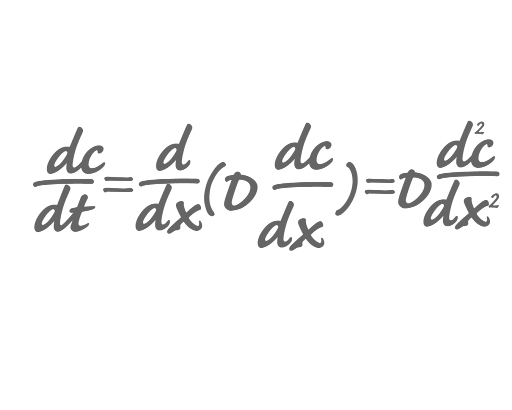 フィックの第二法則の数式「dc/dt=d/dx(D dc/dx)=D d²c/dx²」が、透過60％の薄い黒色で書かれた白背景のシンプルな画像。
