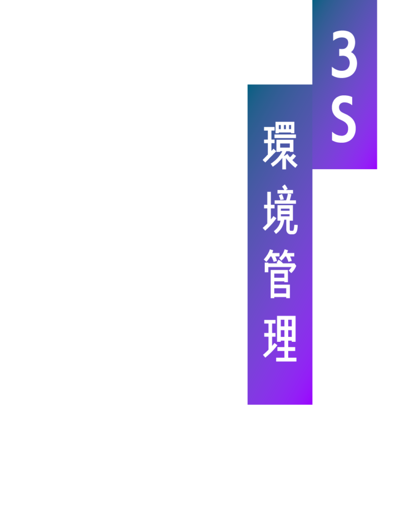 青から紫のグラデーション背景をずらして重ね、白抜き文字で「3S」「環境管理」と縦書きされた、工場の品質維持や整理整頓の取り組みを紹介する見出し画像。
