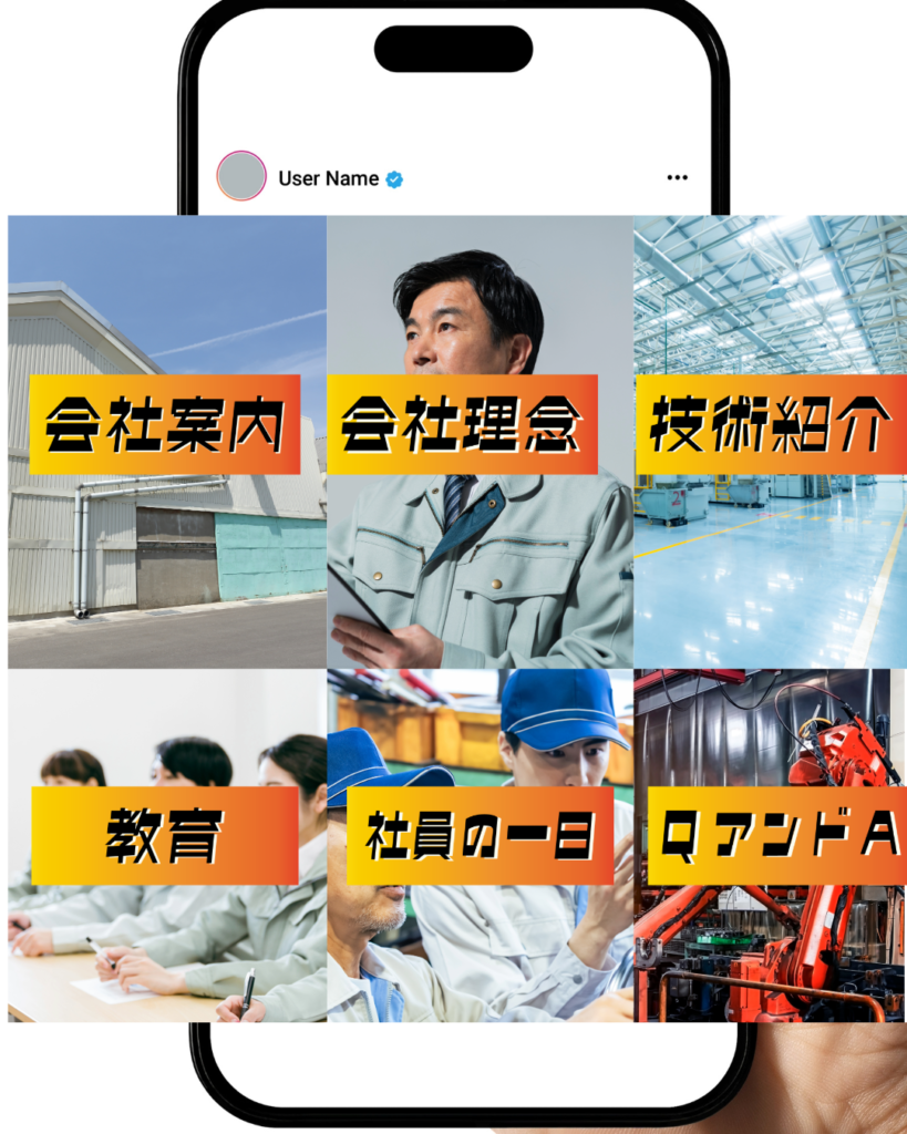 スマートフォン画面の中に、工場の外観やスタッフ、製造ラインなどの写真が6分割でグリッド状に配置されている画像。各写真の上にオレンジ色の帯が敷かれ、「会社案内」「会社理念」「技術紹介」「教育」「社員の一日」「QアンドA」という黒い文字が重ねられている。
