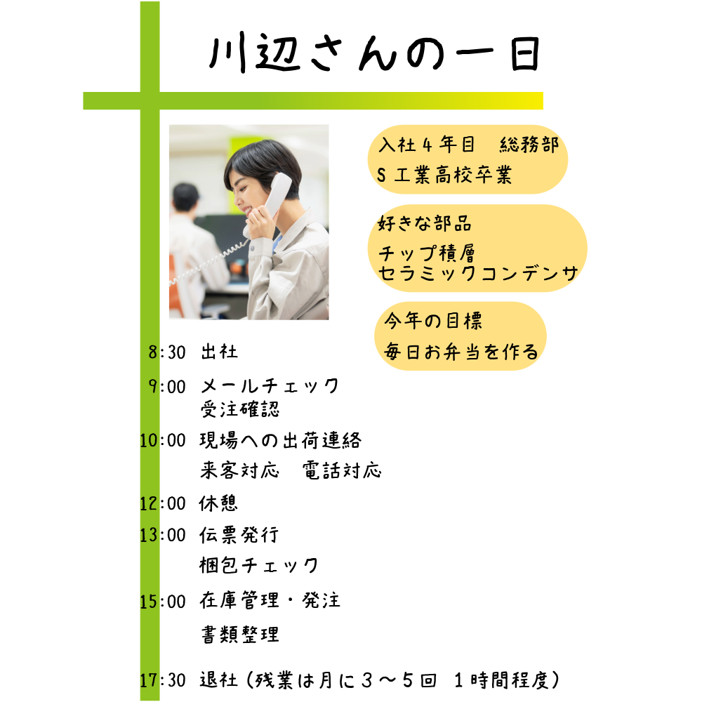 白背景に黄緑色の十字のラインがあしらわれ、「川辺さんの一日」という見出し、女性スタッフの顔写真、プロフィール、そして詳細なタイムスケジュールテキストが配置されている画像。
