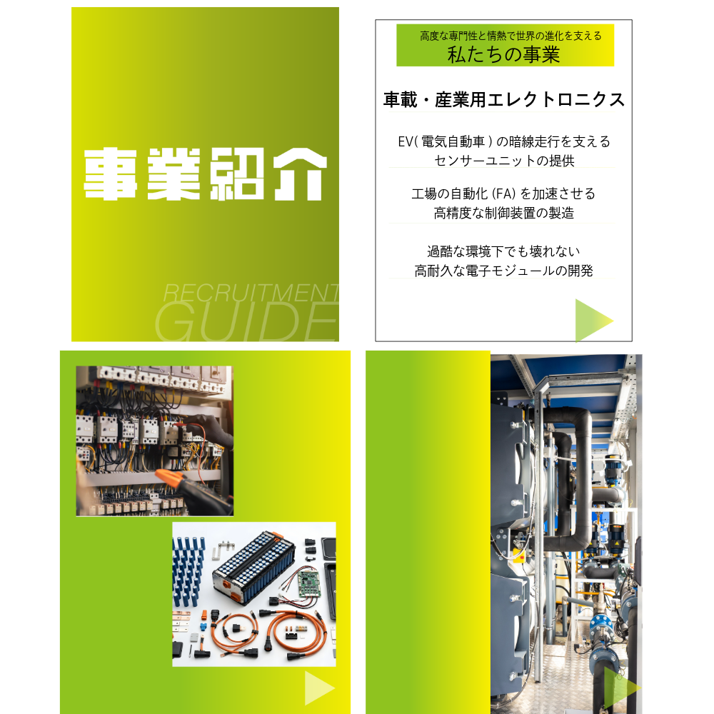 黄緑色の背景に「事業紹介」の白い文字と、下部にうっすらと「GUIDE」の英文字が見える縦長の画像。
白背景の上部に黄緑色の帯で「私たちの事業」、その下に「車載・産業用エレクトロニクス」という見出しがあり、事業内容の解説テキストが並んでいる画像。
黄緑色の背景に、配線された電子機器の基盤や各種電子パーツの小さな製品写真が2枚配置されている画像。工場内または大型の機械設備を横から撮影した縦長の写真。