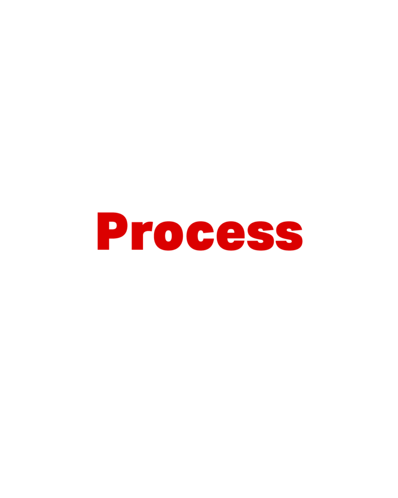 白背景に赤色で太字の「Process」という英単語が中央に配置されたタイポグラフィ画像
